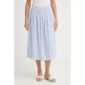 Tommy Hilfiger Krilo bombažno SUMMER
