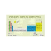 PERIODNI SISTEM ELEMENTOV, DZS (138771)