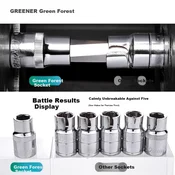 Greener Set nasadnih kljuceva sa racnom, 27 Komada