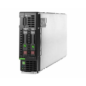 HPE DL380 GEN9 E5-2620V4 1P 16G Base Server