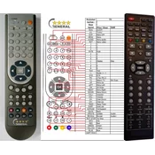 General TESLA L1901DD, L1902, L2203DD, L2204D - compatible General-branded remote control