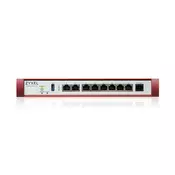 USG FLEX200 H Series, User-definable ports with 2*2.5G & , 6*1G, USB (device only)
