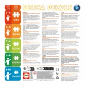 Puzzle plagát Miraculous Ladybug Educa 250 dielov od 4 rokov EDU19970