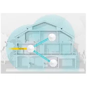 TP-Link Deco M9+ Smart Home Mesh Wi-Fi