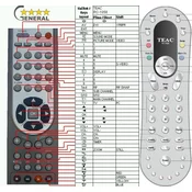 General TEAC RC-1058 PLH4220SD - Replacement remote control
