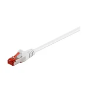 shumee MicroConnect S/FTP CAT6 0,25 m bel LSZH