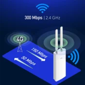 *CUDY LT400 zunanji usmerjevalnik 4G LTE SIM N300