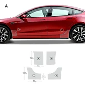 PPF zaščita pragov Tesla Model 3 Highland (2024+) | TPU folija za spodnji del vrat – Konfiguracija: A - Delna bočna zaščita