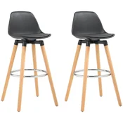 Homestar Set barskih stolov 43x43x91 cm Črna