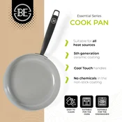 Ponev BE Living Tava Essential Black 20 cm