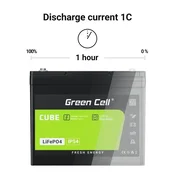 Green Green Cell LFPGC12V20AH UPS baterija, Lithium Iron Phosphate (LiFePO4), 12.8 V, 20 Ah