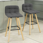 SoBuy Jedilni Stoli 2 Kosa Barski Stol Siv Fst50-dgx2