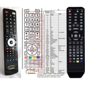 General SENCOR SLT2629DVBT, SLT3229DVBT, SLT42F29DVBT - compatible General-branded remote control