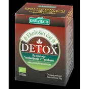 Eko detox čaj-pharmacy
