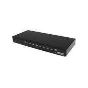 StarTech 8-port HDMI splitter and signal amplifier