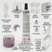 shumee Lepilo Acrifix 192 za pleksi steklo 100 g