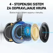 Anker Soundcore Space One Pro naglavne brezžične slušalke, črne