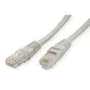 Roline UTP PatchCord Cat6 grey 0.5m