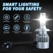 H4 LED Sijalice 3800 LUMENA