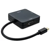 E-GREEN Mini DisplayPort - HDMI + DVI-I Dual Link + VGA D-Sub
