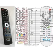 General Cyrus 6a, Cyrus 6 DAC, Cyrus 8a, Cyrus 8 DAC, Cyrus 8 Qx DAC - compatible General-branded remote control