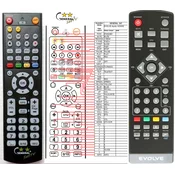 General EVOLVEO APOLLO HD5050, SCORPION - združljiv daljinski upravljalnik znamke General