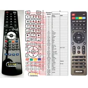 General SENCOR SLE24F55M4, SLE3255M4, SLE32F55M4, SLE40F55M4 - compatible General-branded remote control
