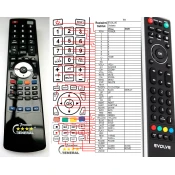 General EVOLVEO IS, ANDR-10RMT - compatible General-branded remote control