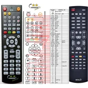 General BENSAT 260IR - compatible General-branded remote control