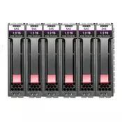 Hewlett Packard Enterprise R0R47A internal hard drive 2.5 2400 GB SAS