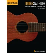 Hal Leonard Ukulele Scale Finder - Note