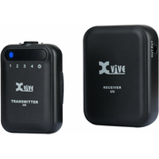 XVive U6