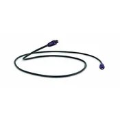 QED PROFILE OPTICAL