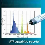 shumee ATI AQUABLUE SPEZIAL fluorescenčna sijalka 80 W