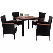 BAŠTENSKI SET 5 delova