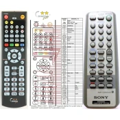 General SONY RMT-CDR45AD - združljiv daljinski upravljalnik znamke General