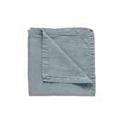 Podloga za krožnik Costa Nova 2-pack