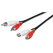 Audio kabel