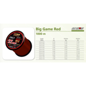 BIG GAME RED 1000m-1.00mm-AWA