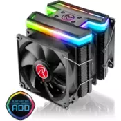 RAIJINTEK DELOS RBW