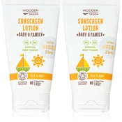 WoodenSpoon Baby & Family set
