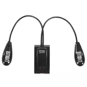 ON STAGE STANDS LED lučka LED204