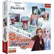 Zadel igro Memories Frozen 2