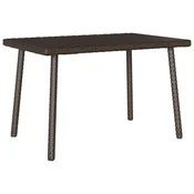 Vidaxl Vrtna kavna miza pravokotna rjava 60x40x37 cm poli ratan