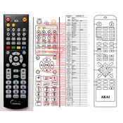 General AKAI AD70H - združljiv daljinski upravljalnik znamke General