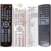 General KENWOOD RC-R0503 - remote control duplicate