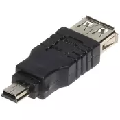 shumee USB ADAPTER USB-W-MINI/USB-G