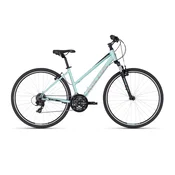 KELLYS Clea 30 Minty Zelena M 28, 2025