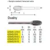 shumee BETA OVALNA ROTACIJSKA PILA 12 mm
