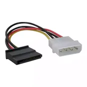 Kabl Molex 4pin F - SATA M 0.15